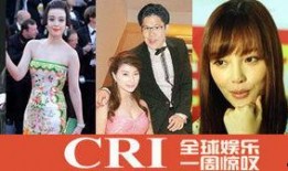 独家爆料素材 娱乐新闻,明星幕后故事大曝光！