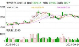 朝阳吃瓜网51,带你领略网络八卦的魅力