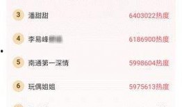 吃瓜群众在线爆料免费观看 热门大瓜每日必吃大瓜 52每日大瓜视频,52视频，热门爆料免费观看